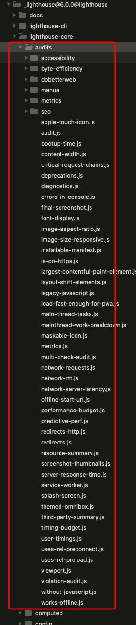 audits